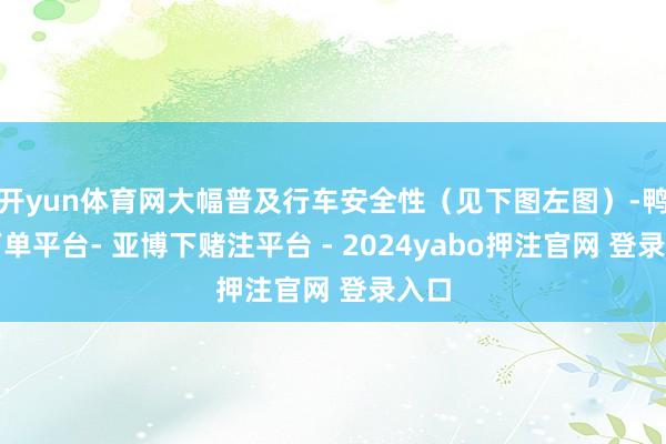 开yun体育网大幅普及行车安全性(见下图左图)-鸭脖下单平台- 亚博下赌注平台 - 2024yabo押注官网 登录入口