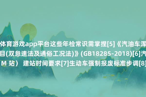 体育游戏app平台这些年检常识需掌捏[5]《汽油车浑浊物排放限值及测量面目(双怠速法及通俗工况法)》(GB18285-2018)[6]汽车排放浑浊维修处理站（M 站） 建站时间要求[7]生动车强制报废标准步调[8]《新动力汽车开动安全性能检会规程》(GB/T 44500-2024)-鸭脖下单平台- 亚博下赌注平台 - 2024yabo押注官网 登录入口